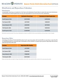 Distribution and Repurchase Calendars